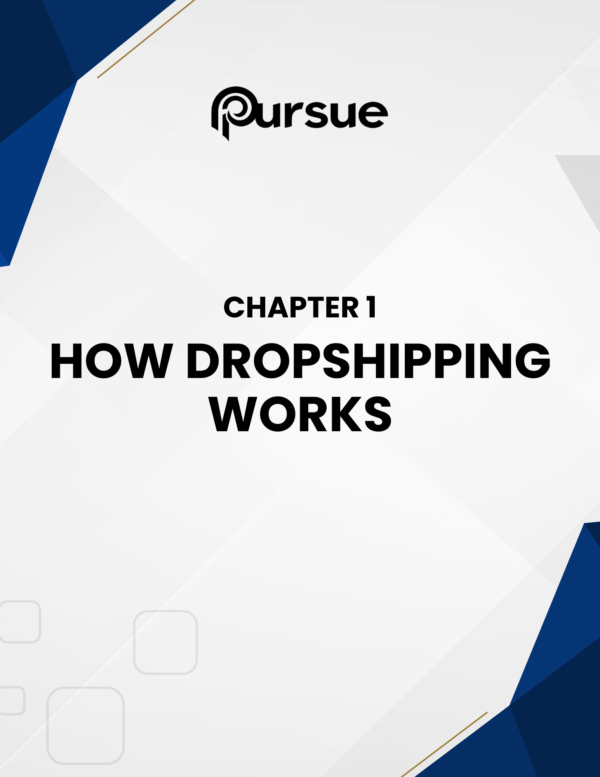 Dropshipping Simplified – The Clear-Cut Guide to Building & Growing A Profitable Online Business eBook - Image 4